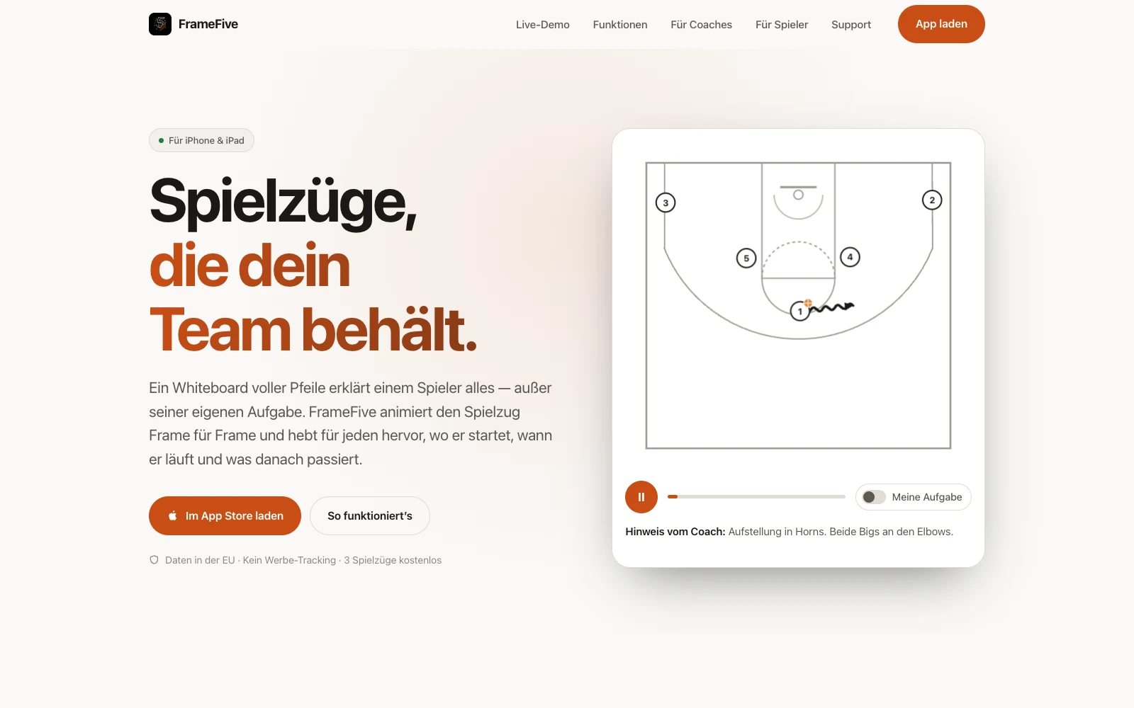 FrameFive