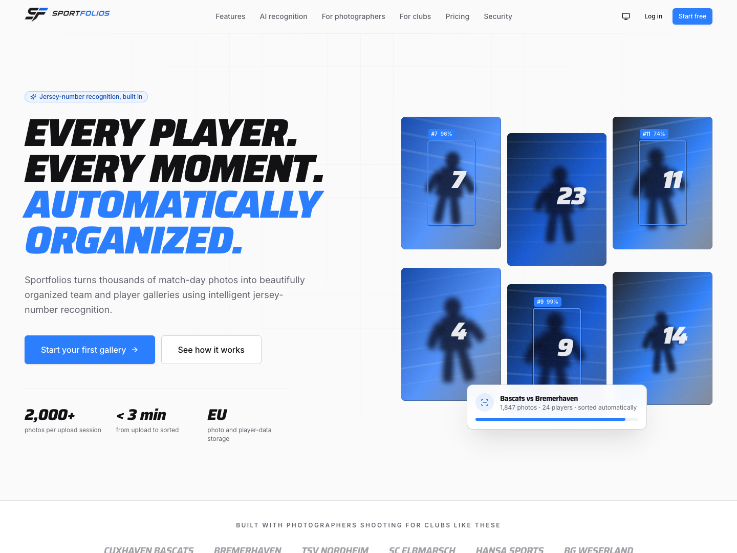 Sportfolios