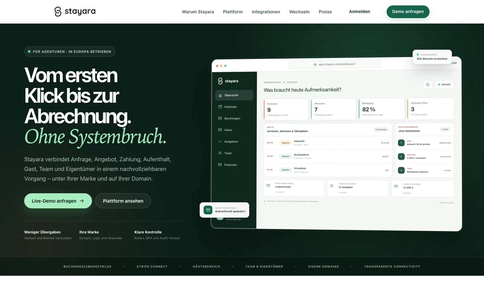 Aktuelle Produktansicht von Stayara